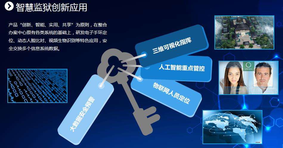 IP網絡對講系統在(zài)智慧監獄上(shàng)的(de)應用