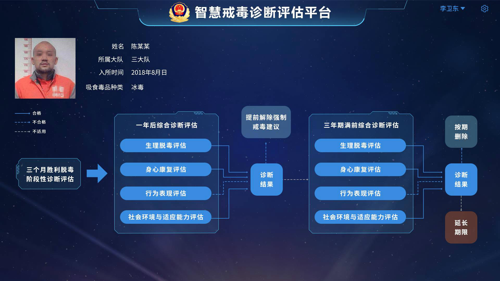 診斷評估系統産品界面