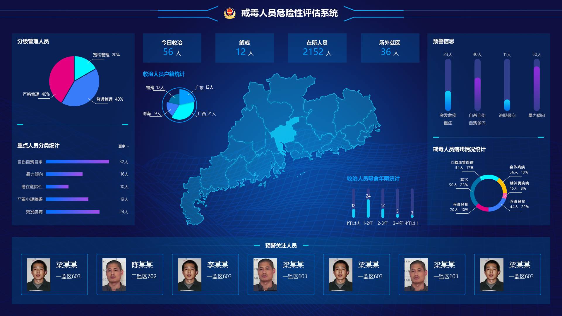 罪犯危險性評估系統産品界面